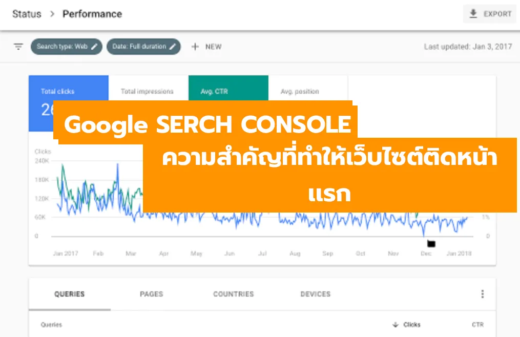 บริษัททำSEO,10-Agencies-SEO,บริษัทรับทำSEO