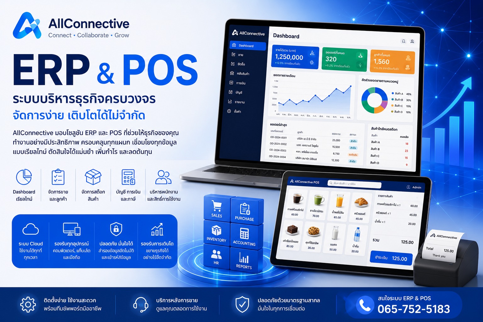 Software Development,รับพัฒนาโปรแกรม,รับทำระบบ,รับเขียนระบบ